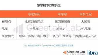 头条推荐吃瓜群众